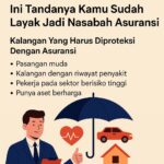 Direktur Allianz: Tanda Kamu Sudah Layak Punya Asuransi