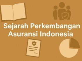 Perkembangan Asuransi Indonesia